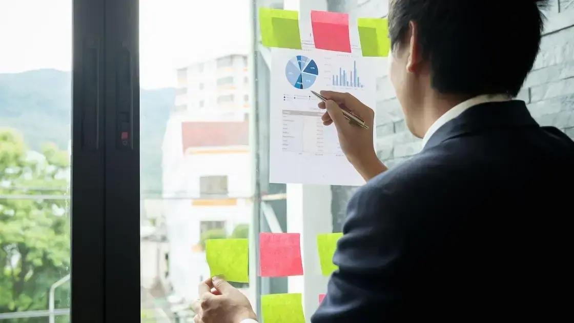 O que é ROI em campanhas?