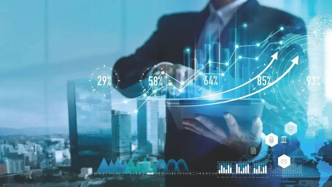 O que é performance digital?