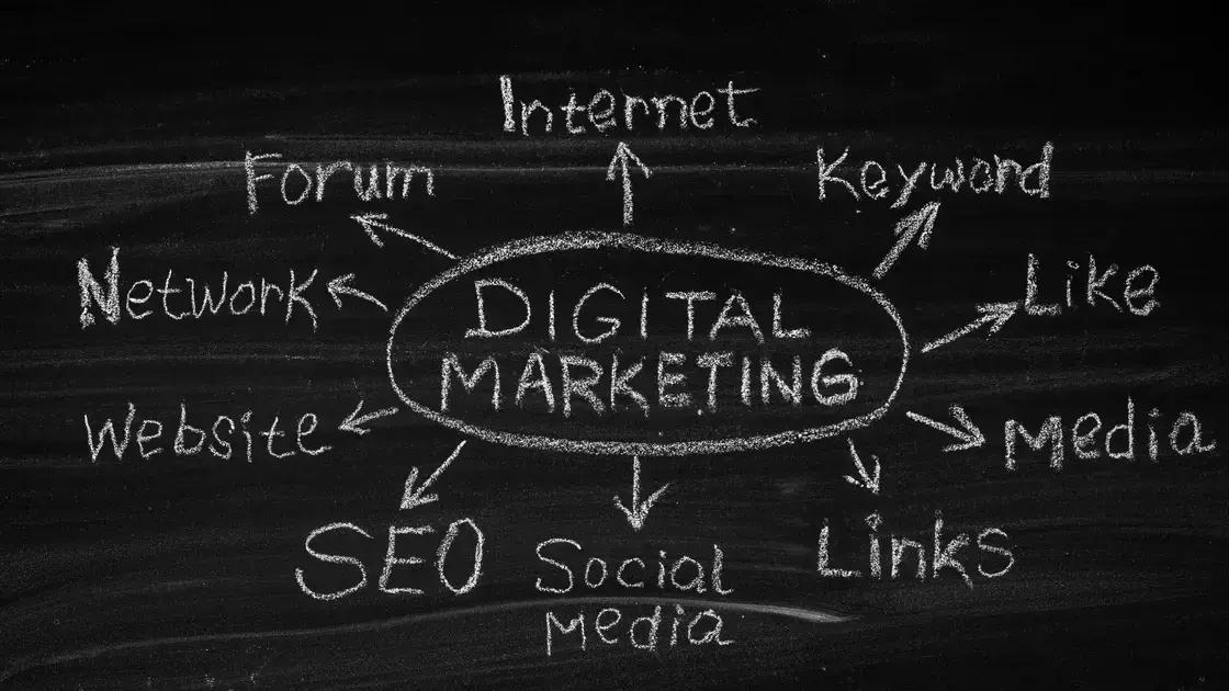 Tendências de marketing digital em Campinas